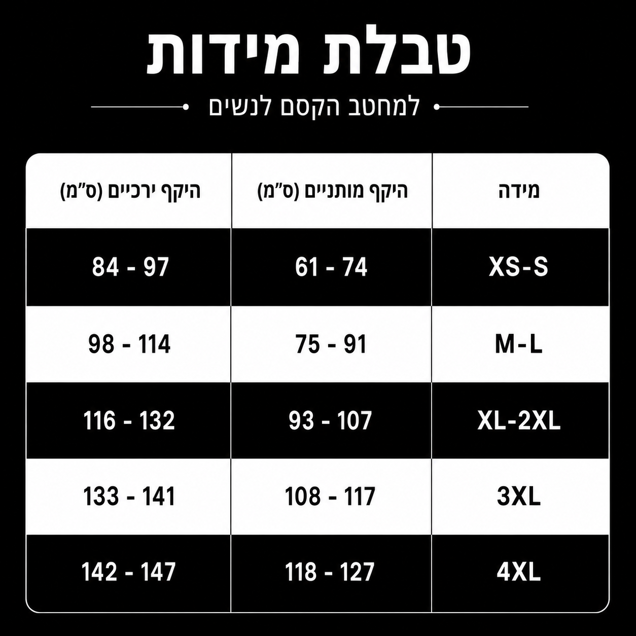 מחטב הקסם מבית - AuraFit